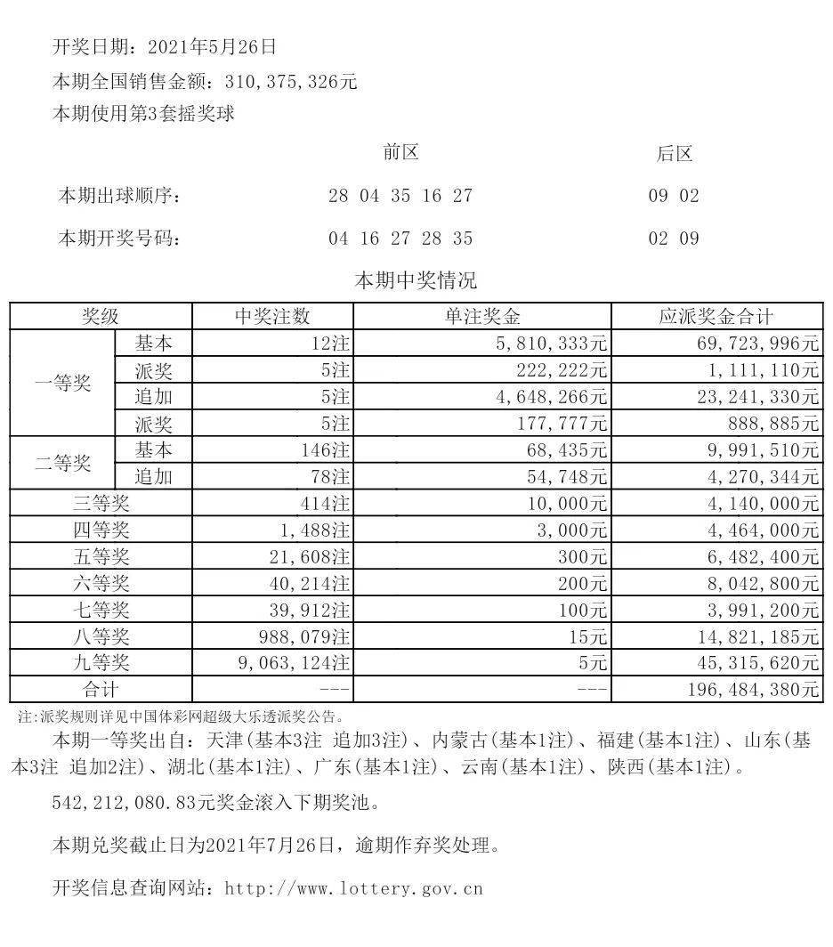 新澳开奖记录今天结果查询表,科学化方案实施探讨_2D58.849