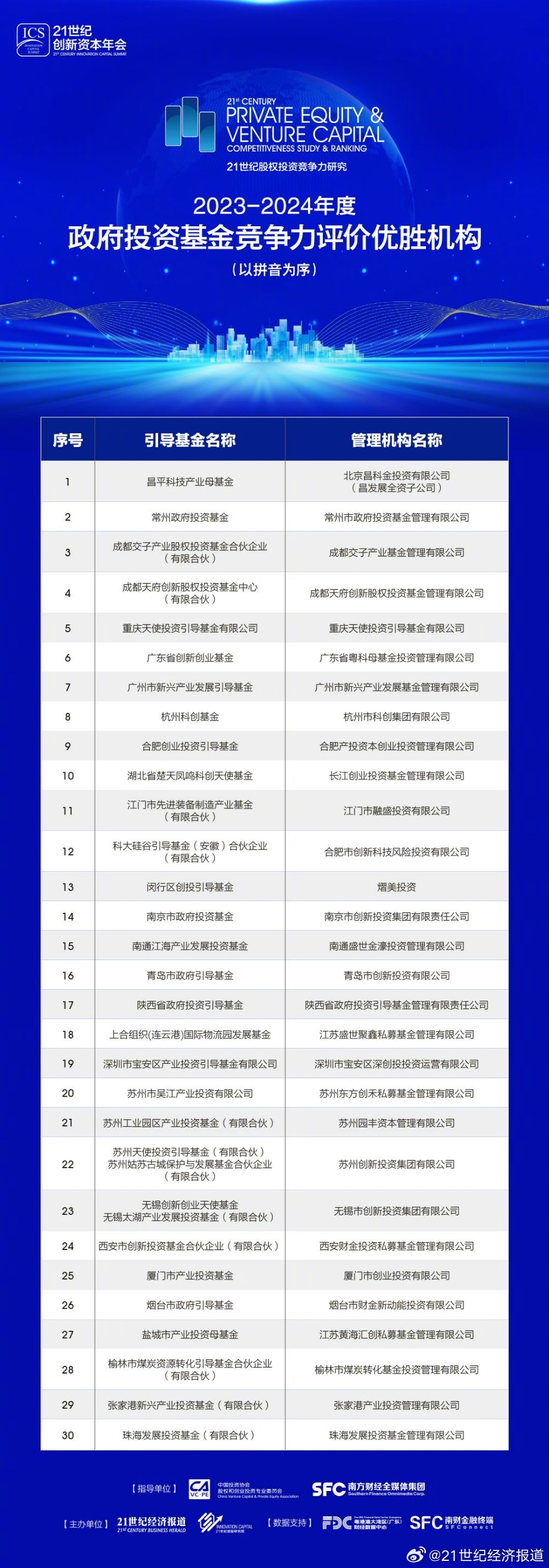 22324濠江论坛2024年209期,灵活解析实施_交互版34.268