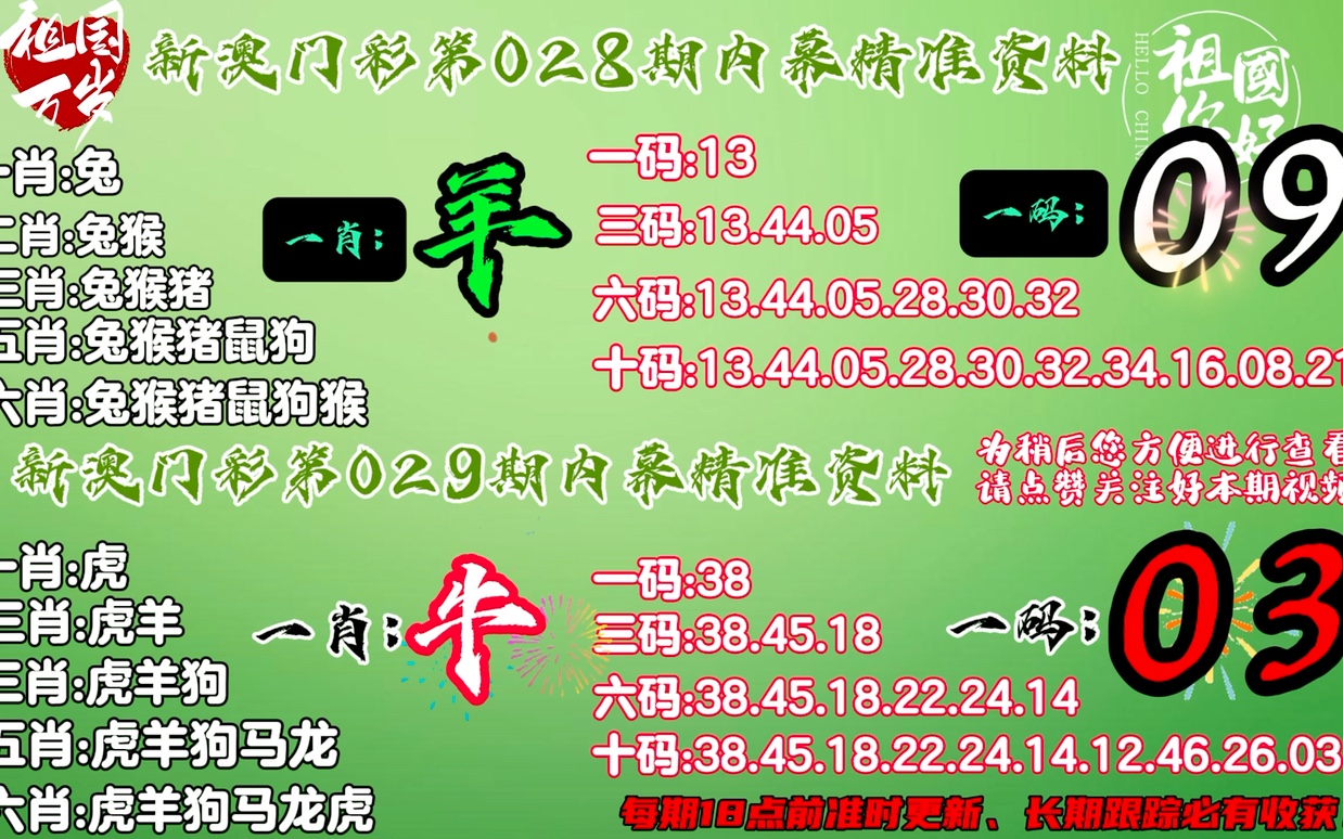 2024十二生肖49个码,实证解读说明_PT51.518