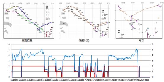 2024香港开奖记录,实地数据验证策略_户外版75.734