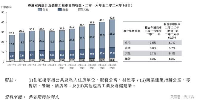 企业信息 第262页