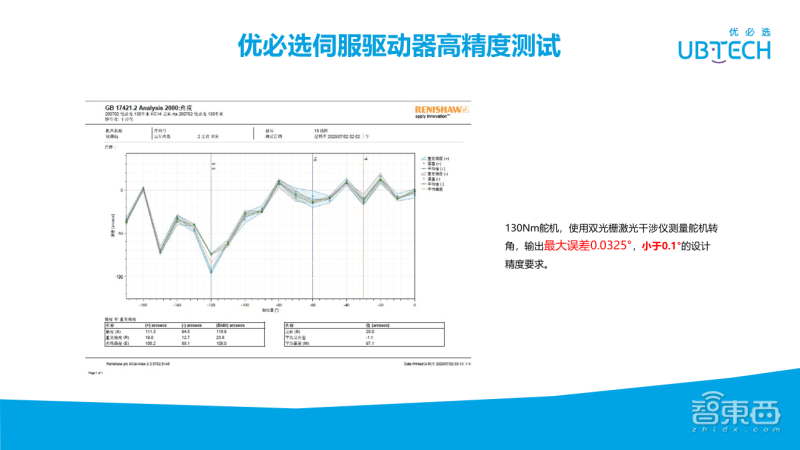 澳门最精准真正最精准,深入研究解释定义_R版68.187