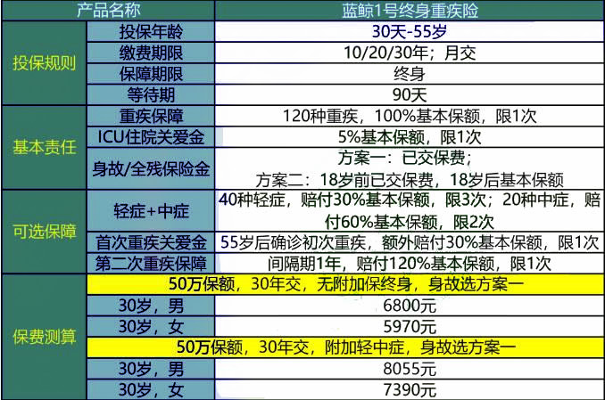 新澳门今期开奖结果查询表图片,专业解析说明_Z82.836