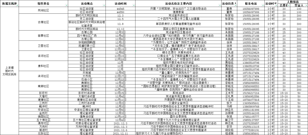 新奥门资料免费大全的特点和优势,国产化作答解释落实_3D25.214