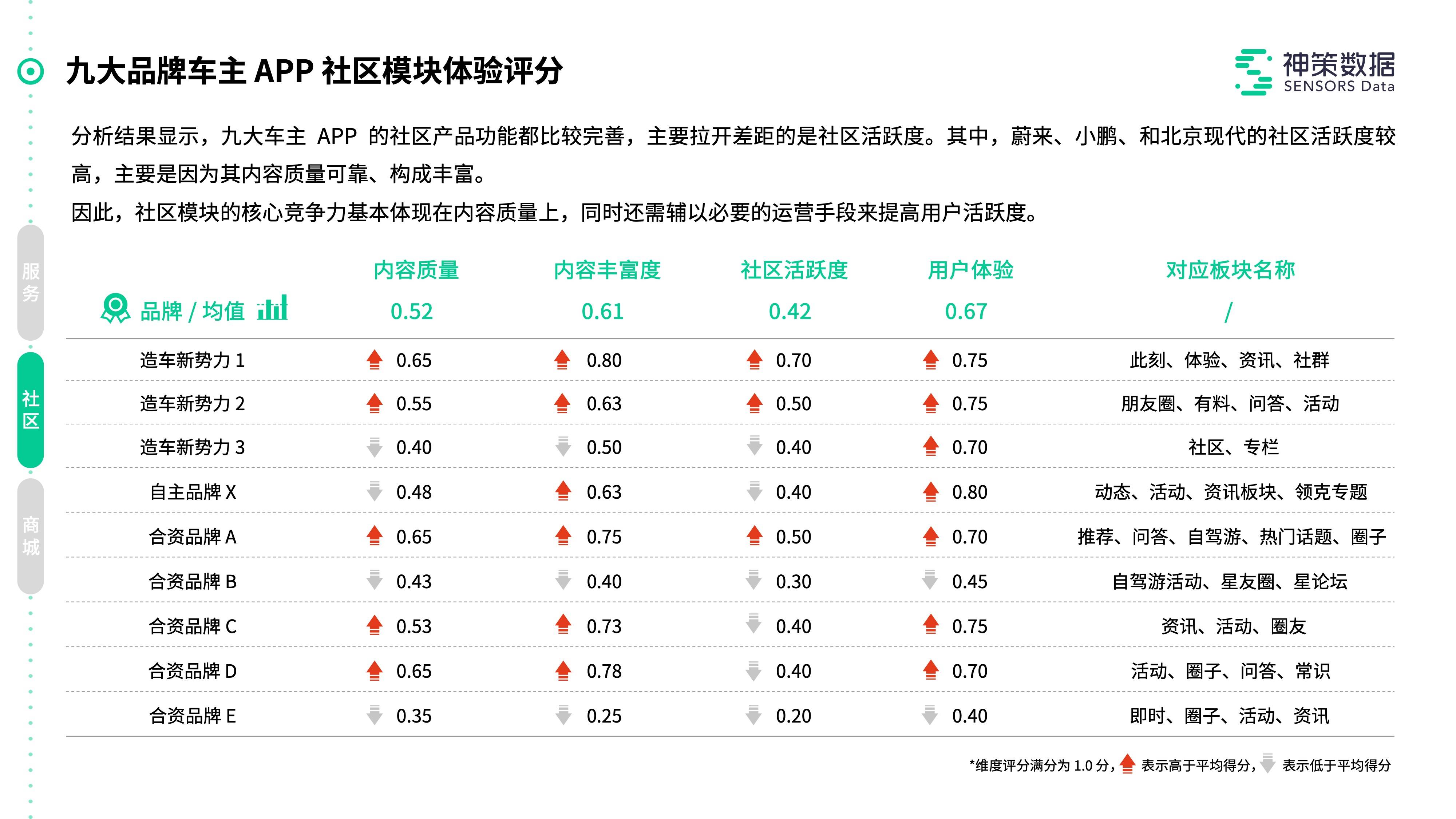 2024新奥精准资料免费大全078期,全面解答解释落实_Ultra37.916