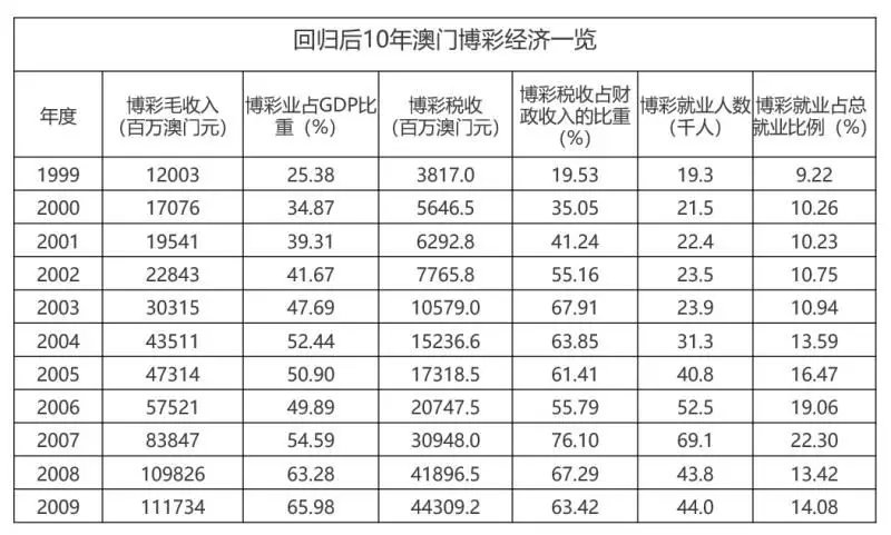 新澳门一肖一码中恃,结构化推进计划评估_黄金版192.108