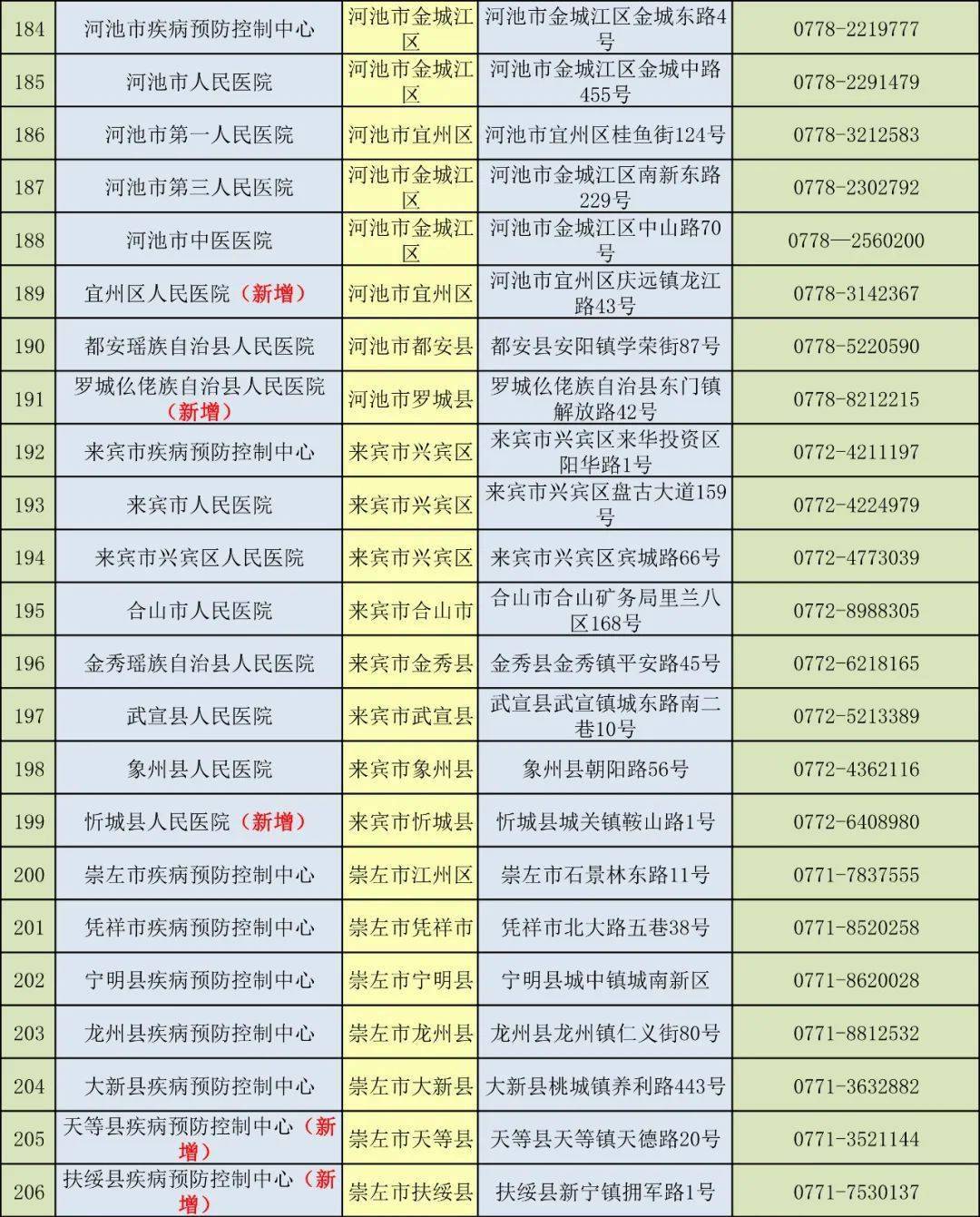 2024新奥今晚开什么213期,精细定义探讨_1440p52.54