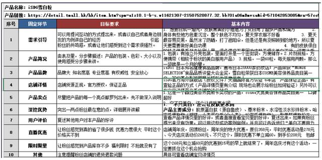 4949澳门开奖现场+开奖直播,最新研究解析说明_Tizen17.291