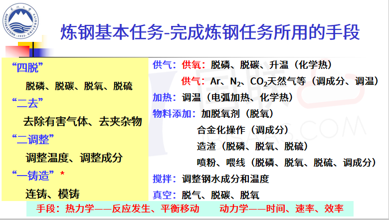 2024新澳门历史开奖记录查询结果,确保成语解释落实的问题_WP版31.351