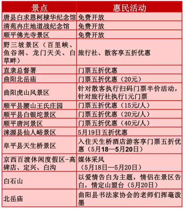 企业信息 第259页