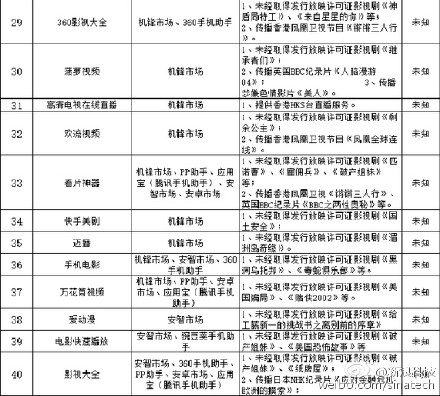 新门内部资料精准大全最新章节免费,实地考察数据设计_Tizen13.963