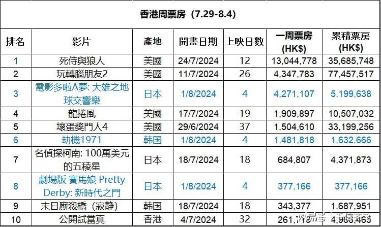 企业形象 第254页