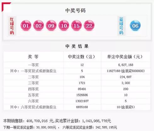 澳门内慕329期中奖号码,经济性执行方案剖析_Phablet52.430