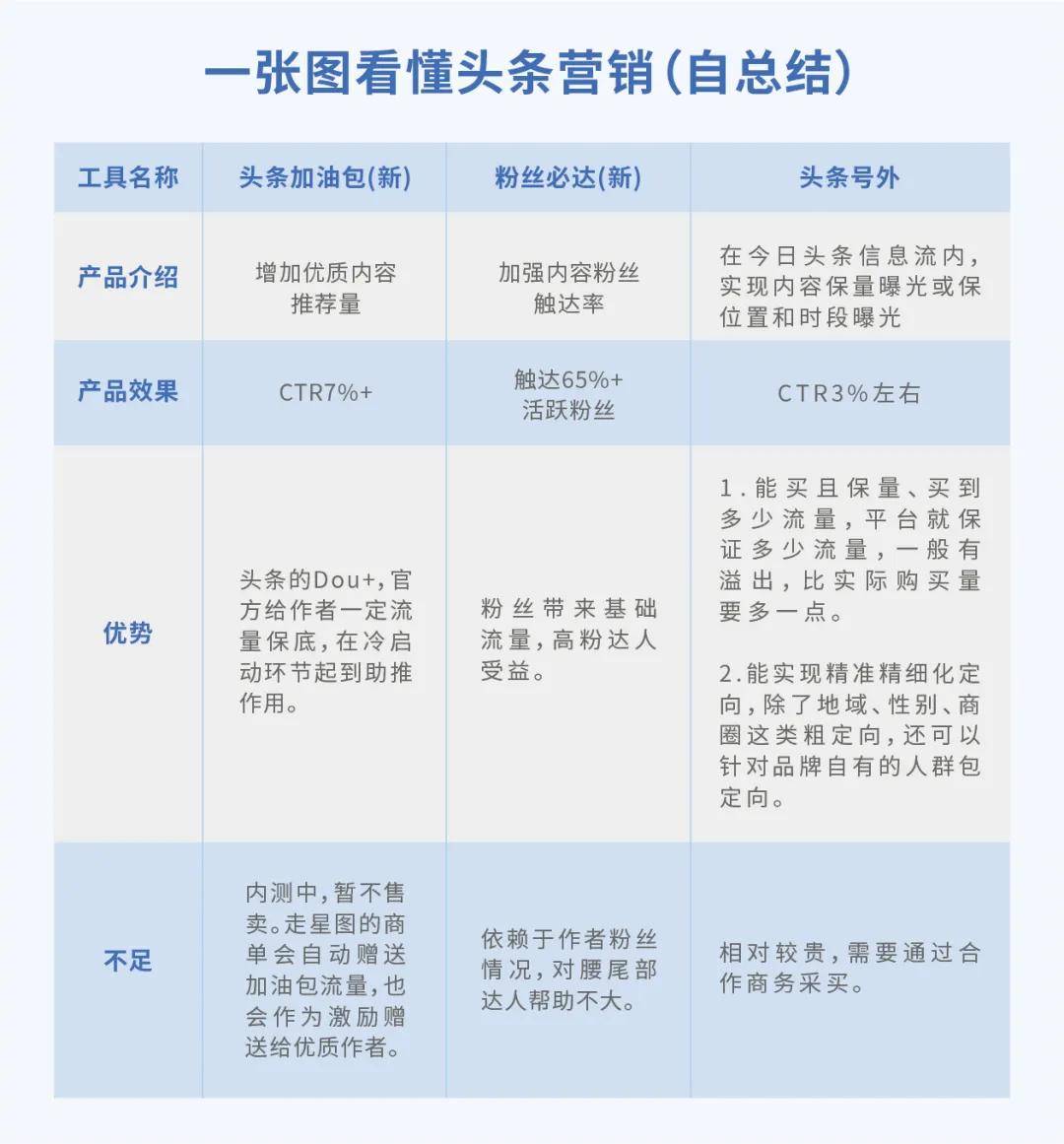 新澳门天天开好彩大全生日卡,定量分析解释定义_策略版55.714