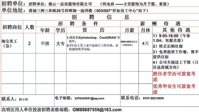 洗水跟单最新招聘，引领时尚产业人才招募新篇章