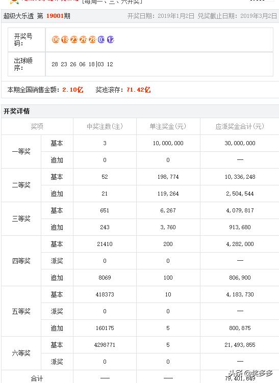 2024澳门最新开奖,定性解析评估_5DM84.557