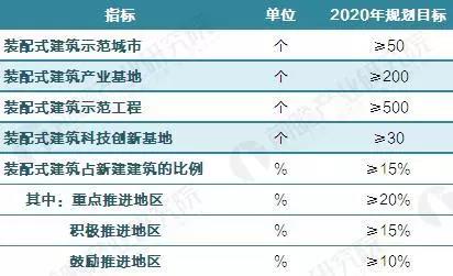 企业宣传片制作 第260页