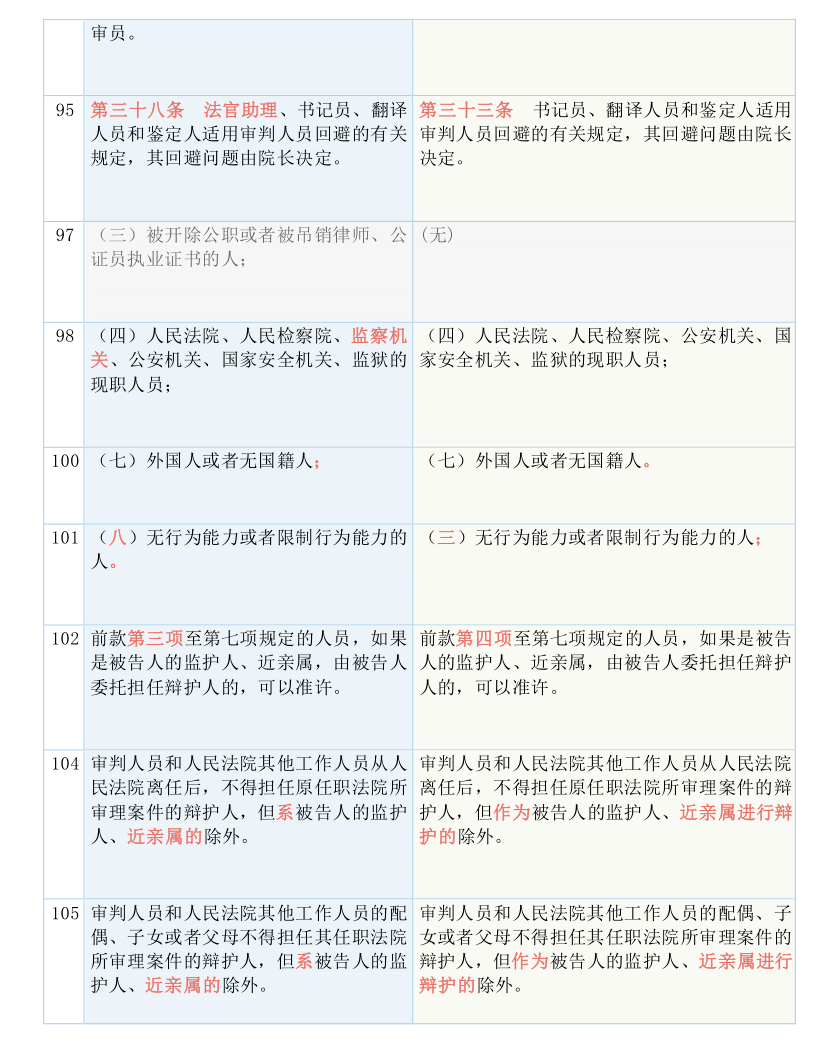 新2024年澳门天天开好彩,国产化作答解释落实_T74.282