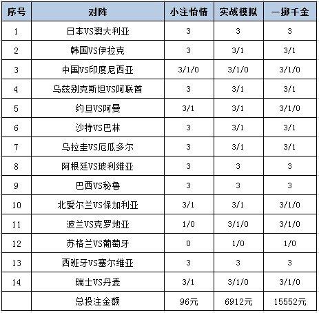 2024澳门六开彩开奖号码,创新性策略设计_Advance75.15