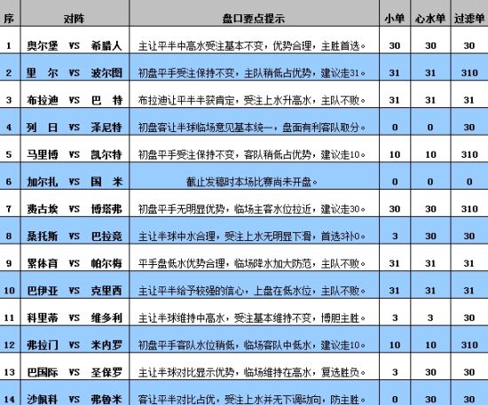 新奥彩294444cm,最新解答解析说明_标准版1.292