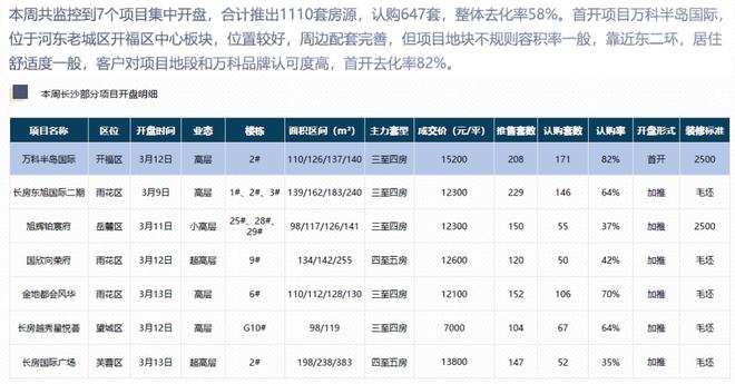 企业信息 第255页