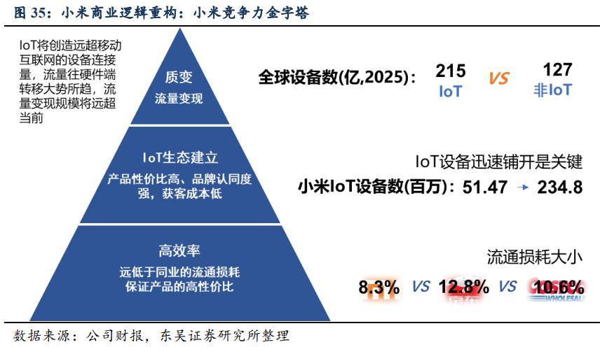 LOGO设计 第258页