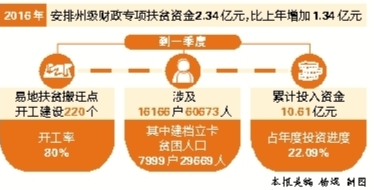 2024香港正版资料免费大全精准,全面数据策略实施_BT81.667