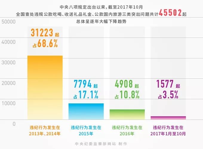 今晚澳门码特开什么号码,深度策略应用数据_Notebook80.75