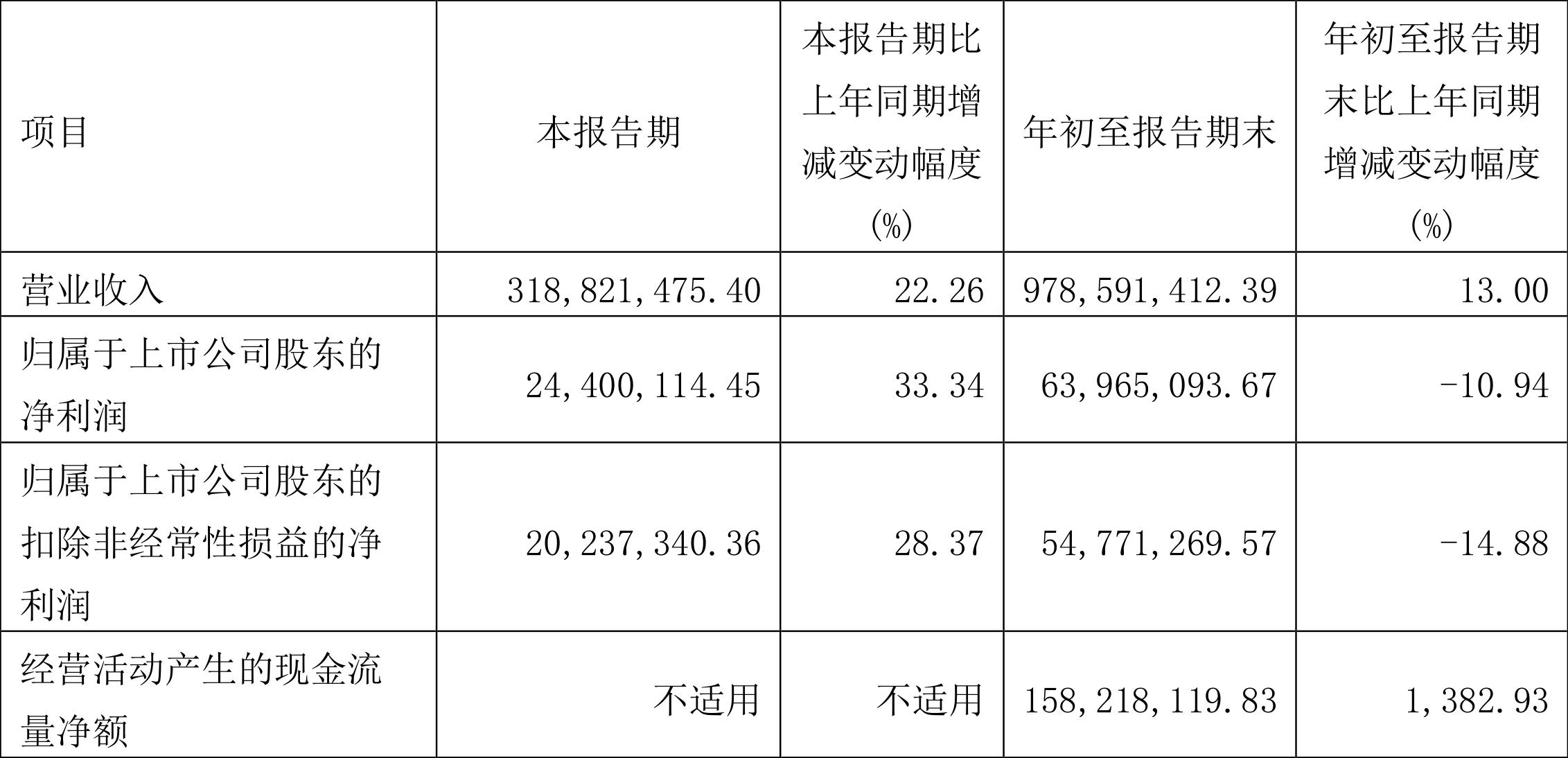 百达精工最新消息全面解读