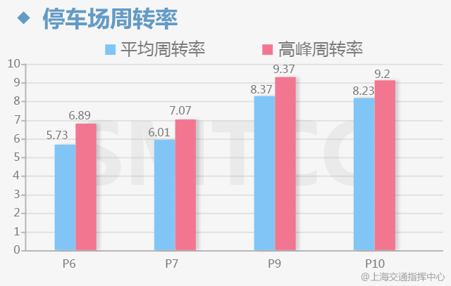 一码一肖100%的资料,全面解析数据执行_微型版70.113