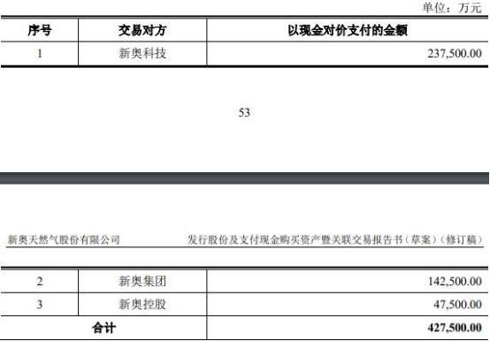 2024新奥精准资料免费大全,时代资料解释落实_Z66.230