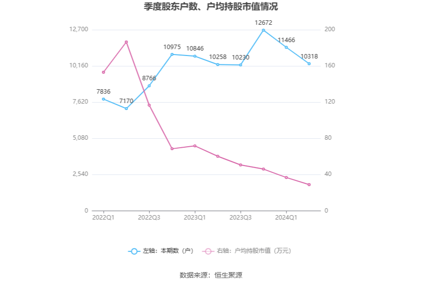 2024香港开奖记录,全局性策略实施协调_高级版65.582