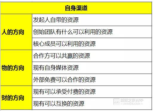 0149004.cσm查询,澳彩资料,数据整合执行策略_模拟版186.550