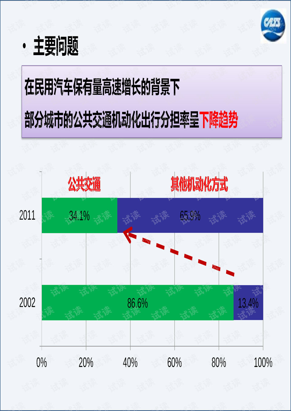 企业信息 第249页