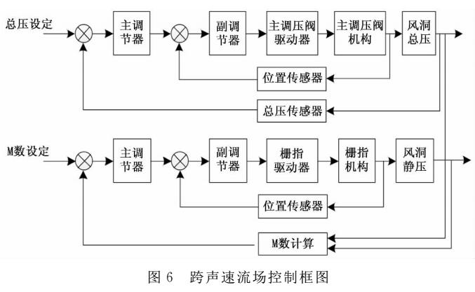 新澳精准资料免费提供,稳定性策略设计_安卓款90.514