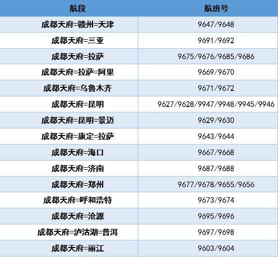 澳门一码一肖100准吗,可靠执行计划_网红版75.686