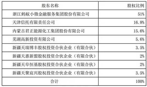 新澳门开奖记录查询,最新正品解答定义_1440p28.162