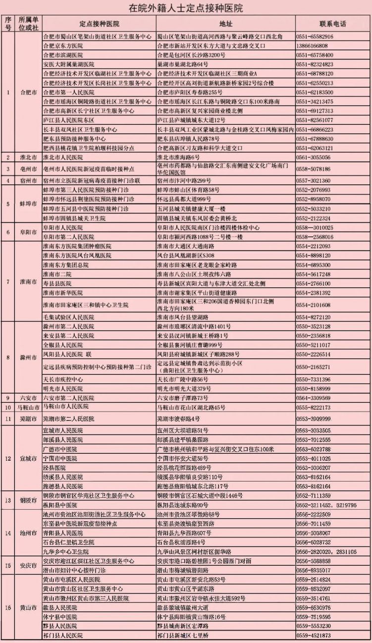 新澳门六开奖结果记录,现状分析说明_经典版65.327