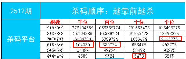 最准一肖一码一一子中特7955,实地数据验证策略_HDR13.500