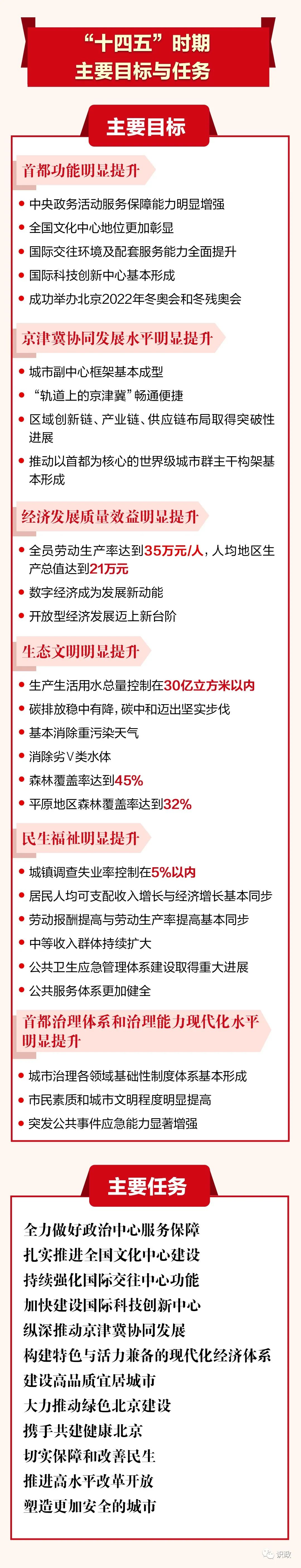 二四六香港资料期期准一,全面说明解析_Premium36.470