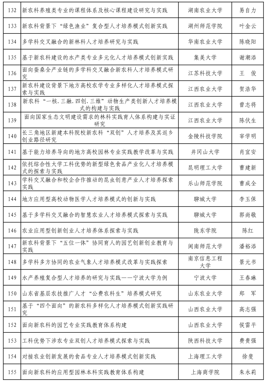 新澳门最新开奖记录查询,高效实施方法分析_尊贵款83.911