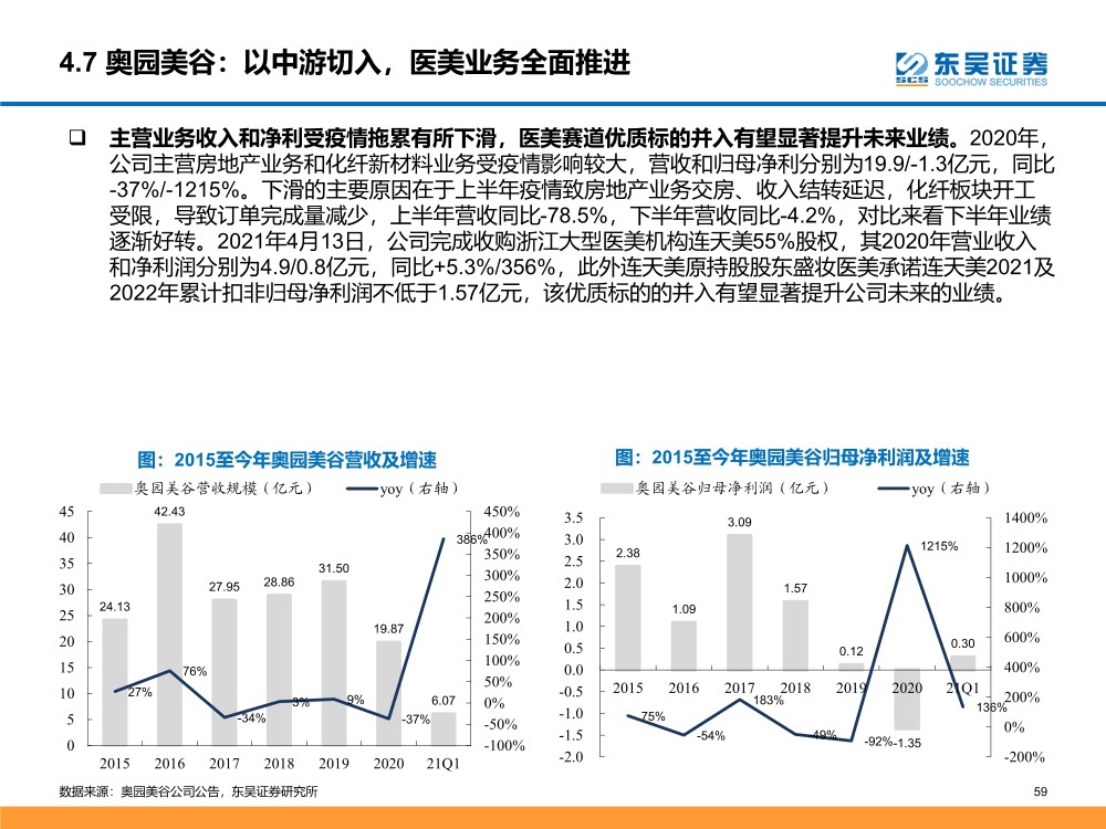 2024新澳精准资料大全,经济性执行方案剖析_特别款51.592