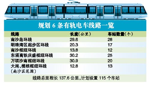 6h彩经网澳门,适用解析方案_铂金版76.997