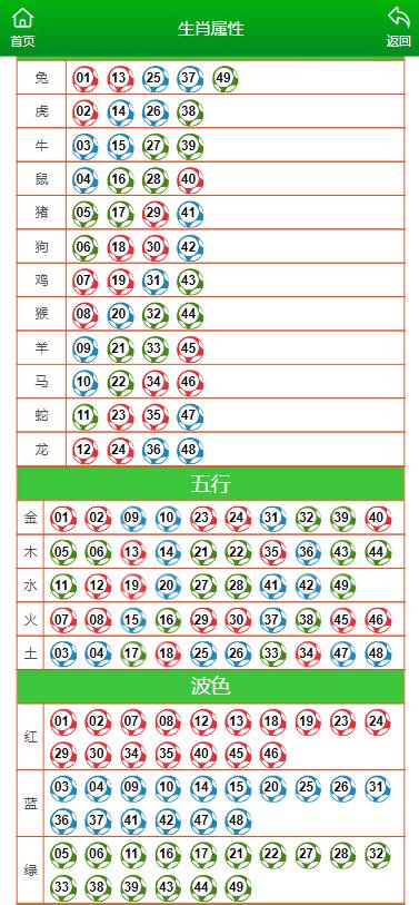 2024今晚澳门特马开什么码,理论分析解析说明_eShop53.105