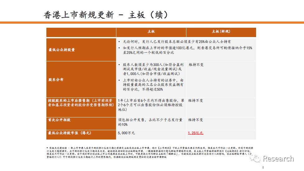 2024新奥历史开奖记录香港,安全性方案设计_特别款20.807