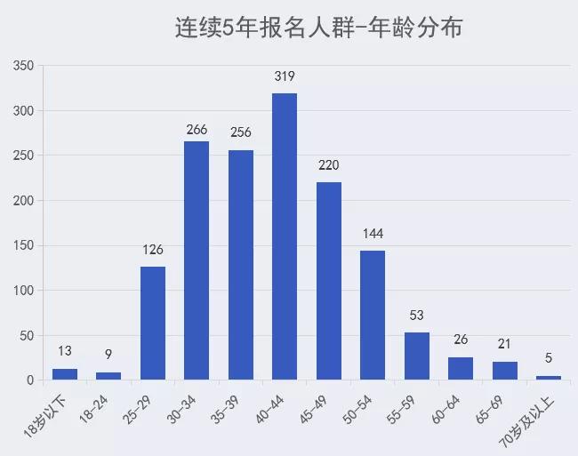 2024澳门今晚开特马结果,实地验证数据分析_8K47.991