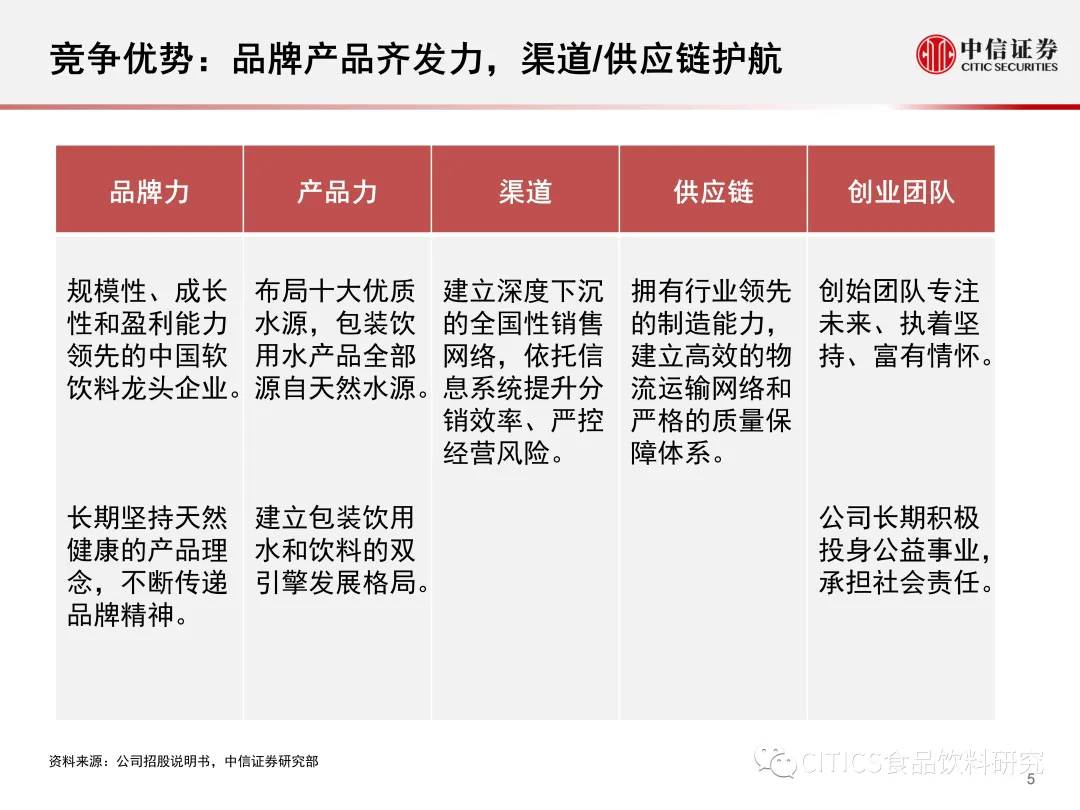 香港今晚必开一肖,现状说明解析_DP61.897