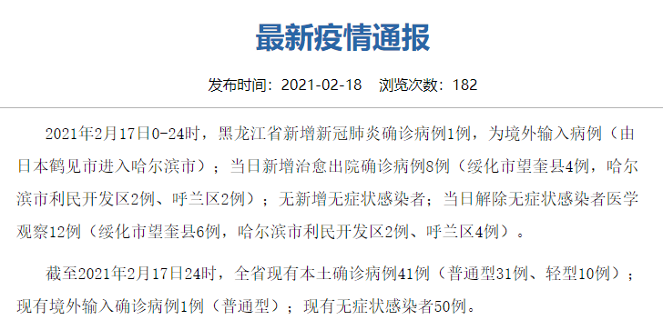 黑龙江省最新疫情通报及防控动态更新