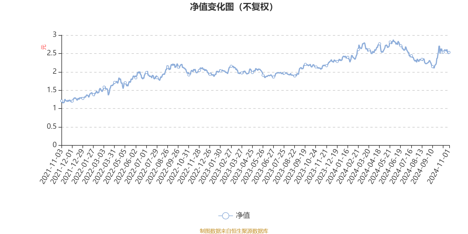 2024年一肖一码一中一特,实地分析数据设计_GT80.634