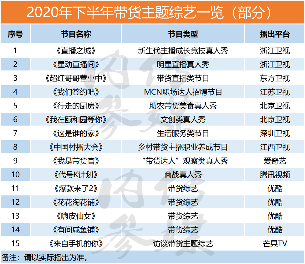 2024年港彩开奖结果,实践计划推进_网页款80.194